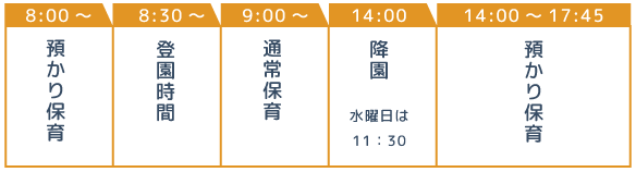 保育時間・預かり時間