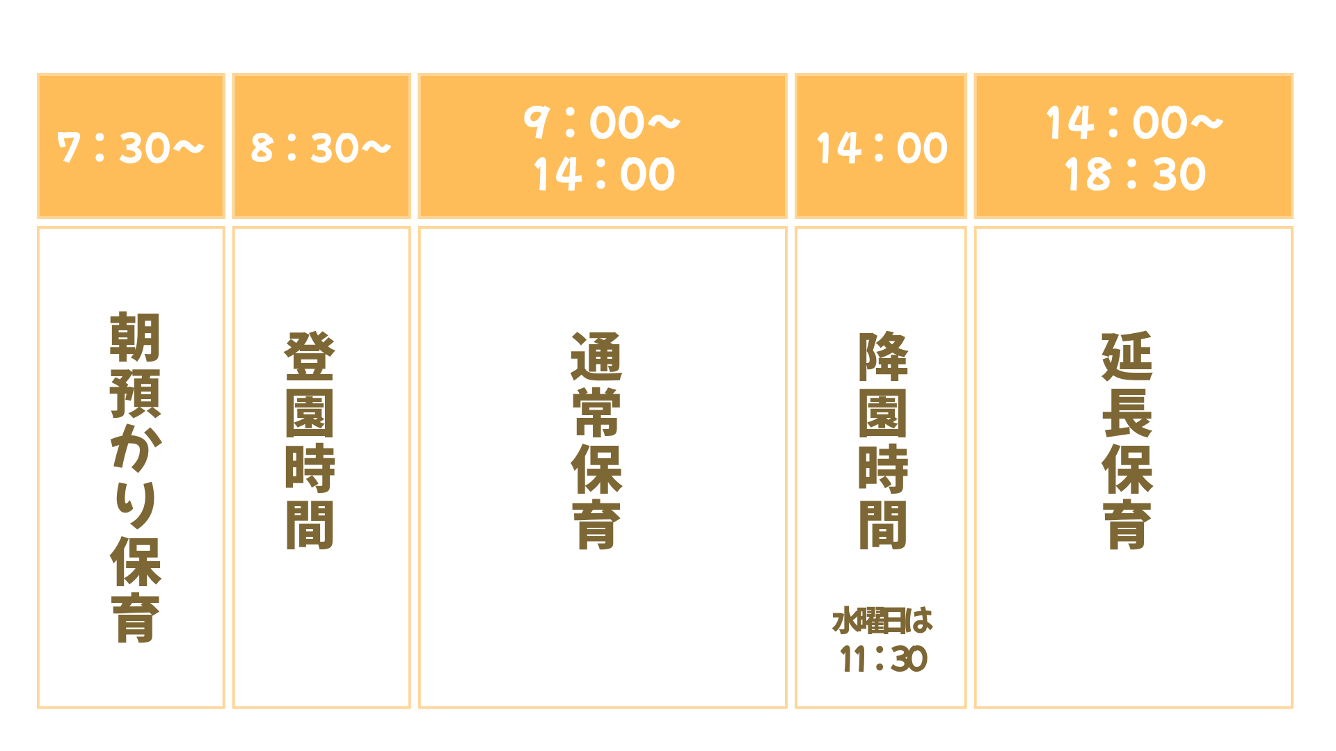 保育時間・預かり時間